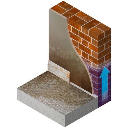 Diagram showing how rising damp travels upwards through masonry via capillary action